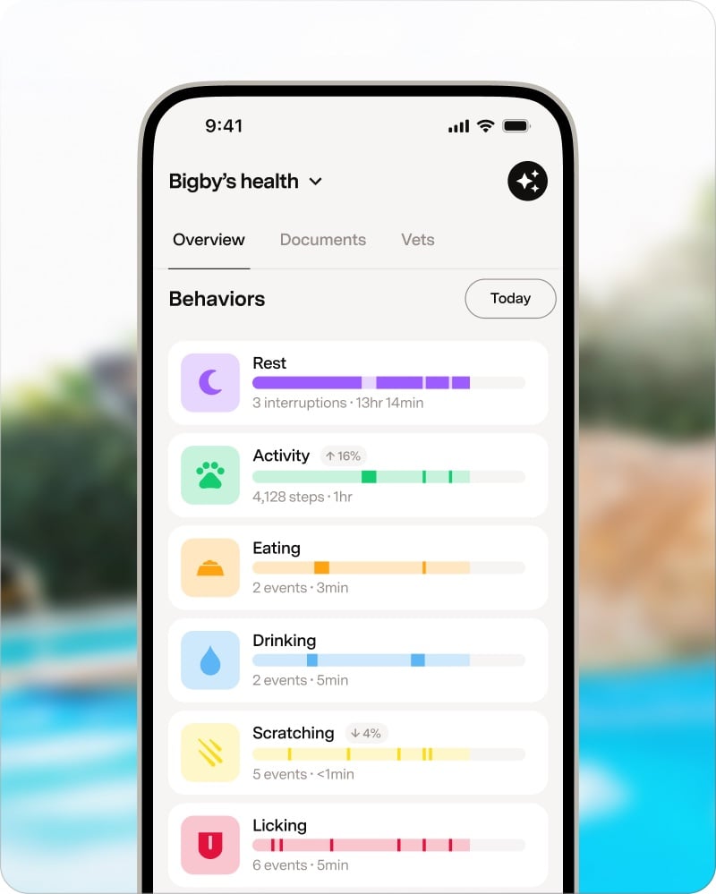 The Fi app’s health tab showing rest, activity, eating, drinking and scratching